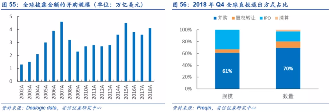 底蕴奠定业务优势，深度分析摩根士丹利(MS.US)核心竞争力