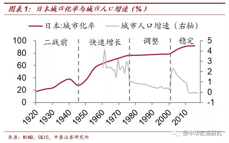 1975年锦州gdp是多少_辽宁省2018年GDP已出,盘锦和锦州,谁的成绩更好(3)