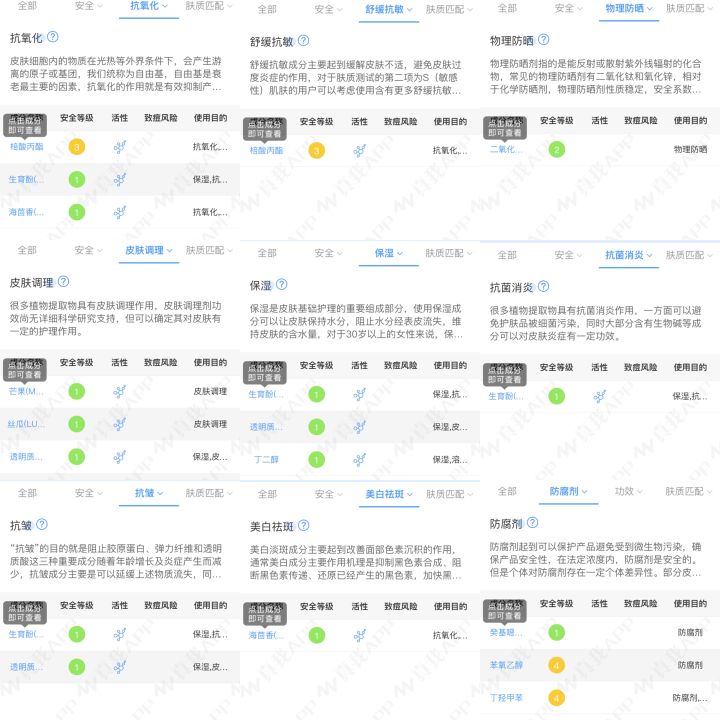 助孕公司排名（口红的成分是什么，有害物质有哪些？用多了对身体有影响吗？）