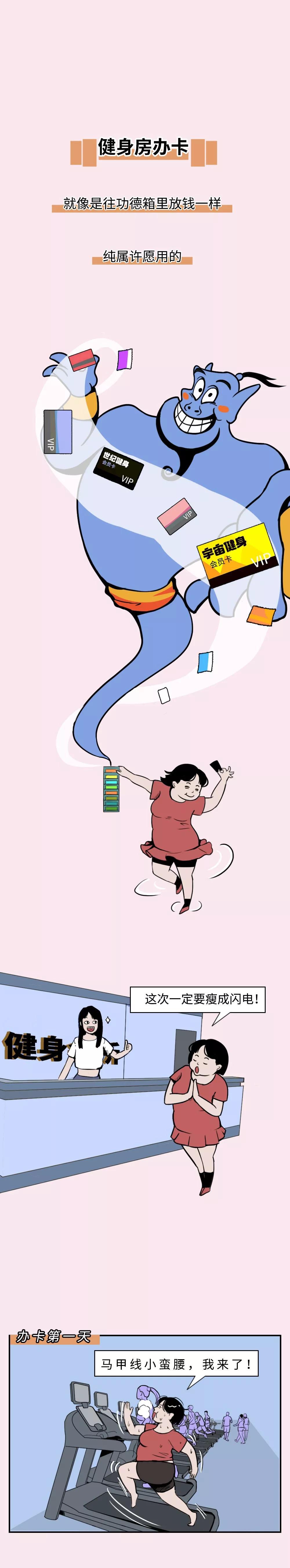 健身房放鸽子图鉴