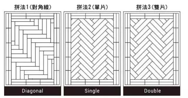 90%的年轻人家里地砖这样贴,20年都不过时!