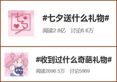 收到直男送的奇葩礼物，想分手了