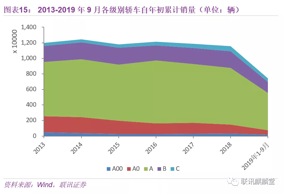 泰国人口密度_中国人口密度图