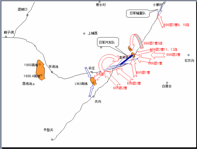 平型关十二时辰