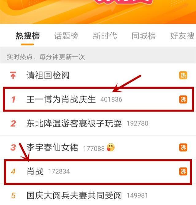 「传媒一班」肖战到底是不是“顶流”，一个生日见分晓？
