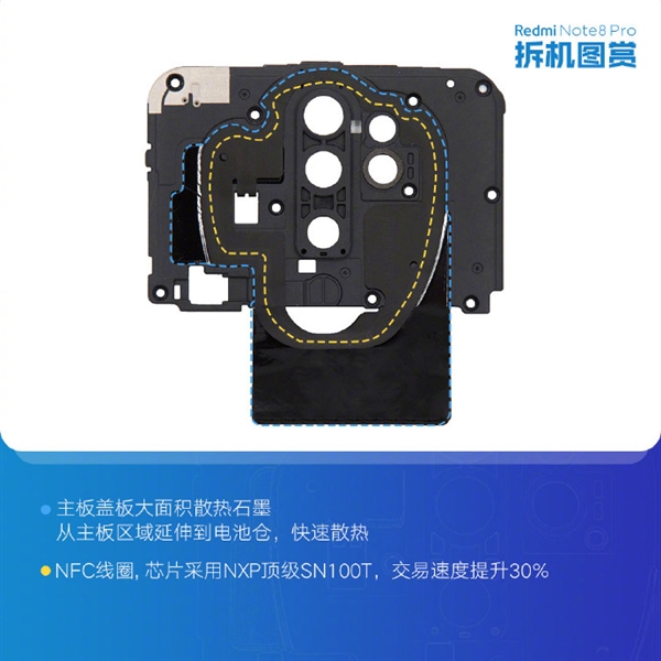 红米Note 8 Pro官方拆机图来了：真材实料