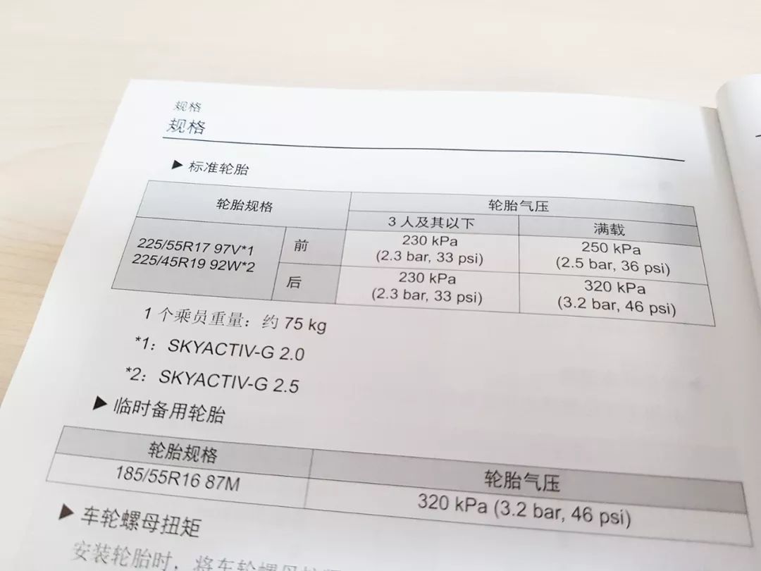 开车开云全站这么众年合于轮胎的这九大常识点你真的懂吗？(图17)