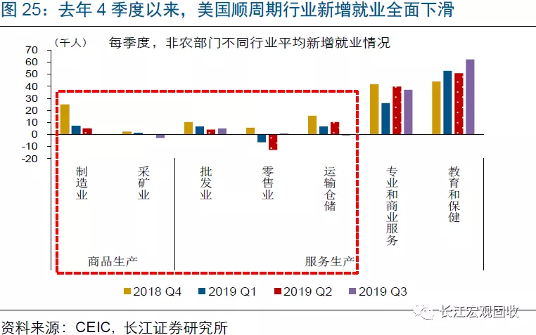 游泳gdp大数据_极光大数据 达康书记的GDP要靠大数据来守护(3)