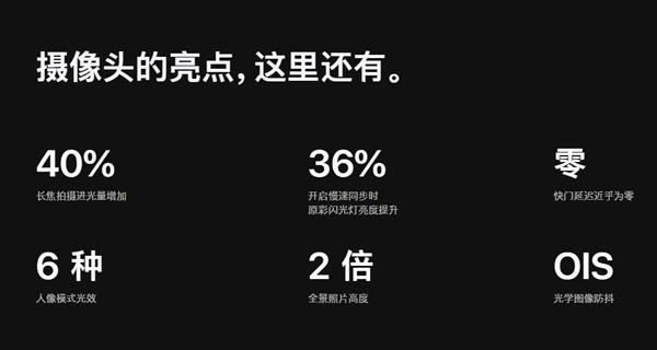 苹果详解iPhone 11 Pro系列相机：升级三摄 首发夜景模式