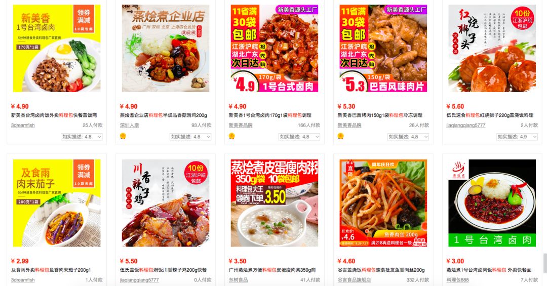 外卖实物与图片严重不符，幕后竟是统一推手？