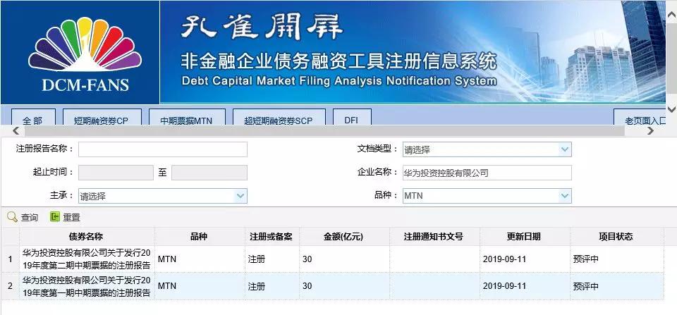 国内5G手机仅出货29.1万部，肯德基推恋爱游戏