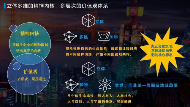 你意想不到的：《哪吒之魔童降世》的底层秘密