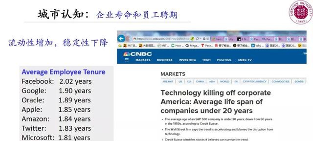 中国工程院院士郭仁忠:新城市科学认知与智慧城市建设
