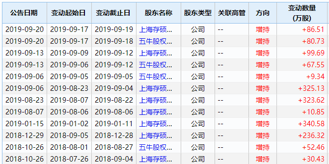 明星人口_素颜之美 当章子怡周迅赵薇巩俐等1001位明星卸下浓妆(3)