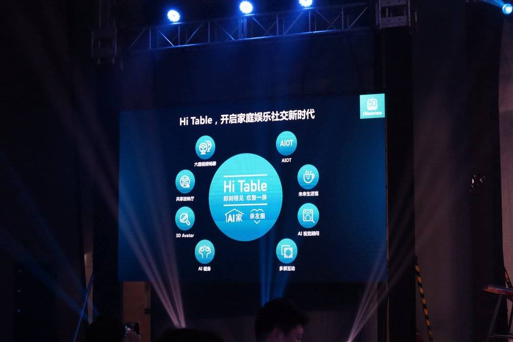 「虎嗅APP」电视行业怎么又突然热闹起来了？