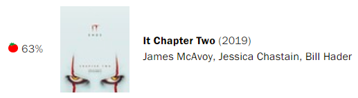 「毒药君」史上最卖座R级恐怖片，续集就给我看这个？