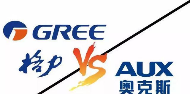 我看空调行业口水战：奥克斯与格力之争的背后是创新与传统之争
