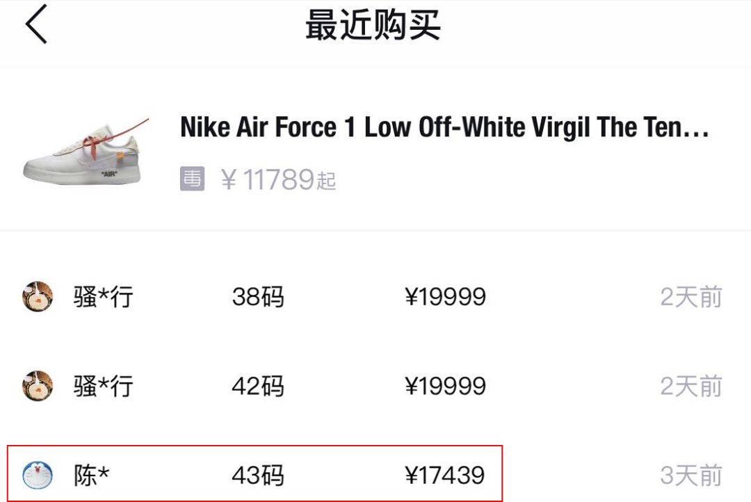 猿视角我扒出陈赫的球鞋购买记录6双鞋总价近20万元最贵一双要10万