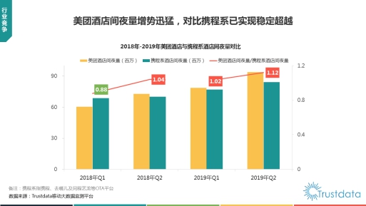 汇报GDP_思想汇报格式