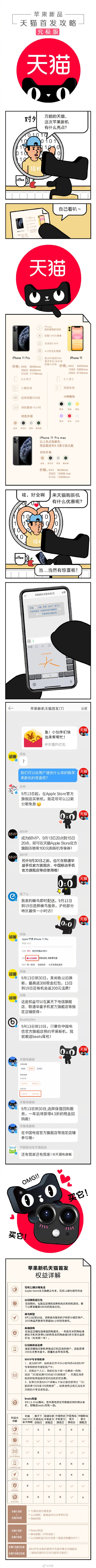 iPhone 11天猫首发购机攻略出炉：12期免息分期、最快1小时拿到
