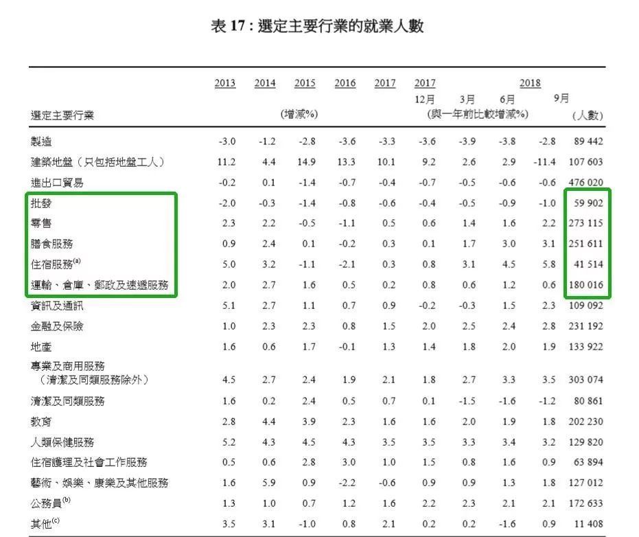 香港面积多大人口多少_香港等于多少澳门面积(3)