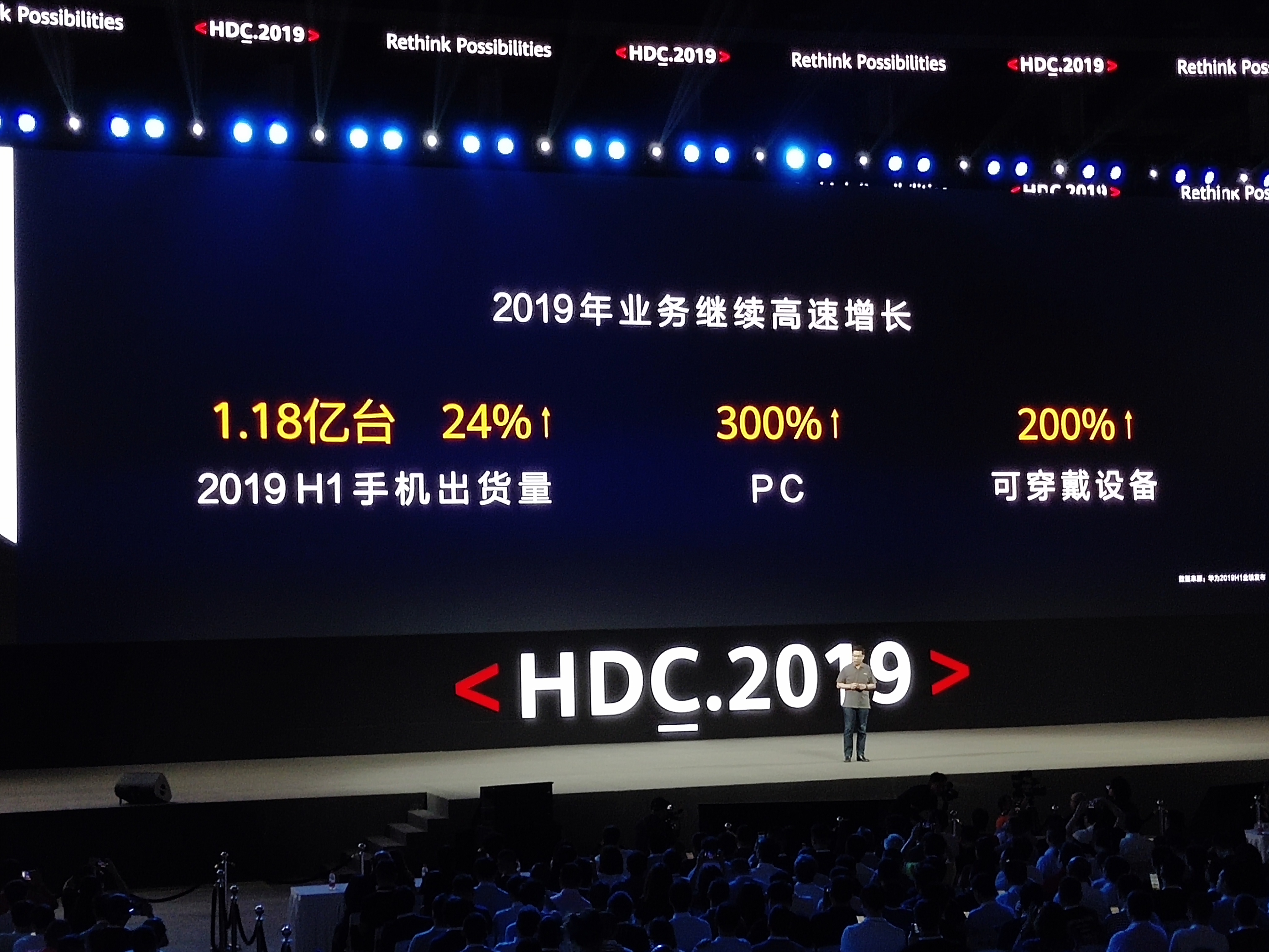 余承东演讲全文：如果没有贸易战，今年手机发货量全球第一