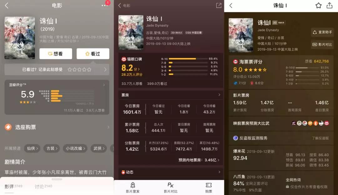 昨天捧流量的人，今天就是鼓吹流量已死的人