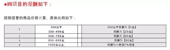 饭圈粉丝的撕逼大战，引出了藏在微博下的诈骗黑产