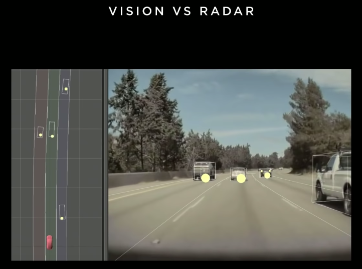 「虎嗅网」自动驾驶为何青睐人工智能？