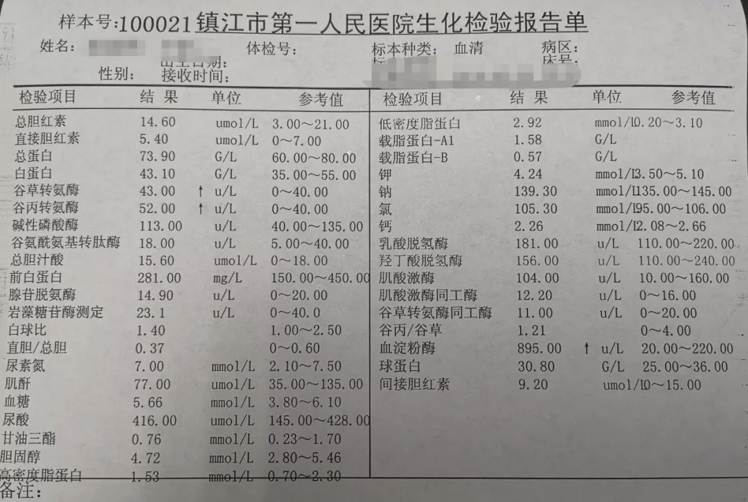 u/l(参考值:200-1000 u/l,检查期间,多次检测血淀粉酶和尿淀粉酶