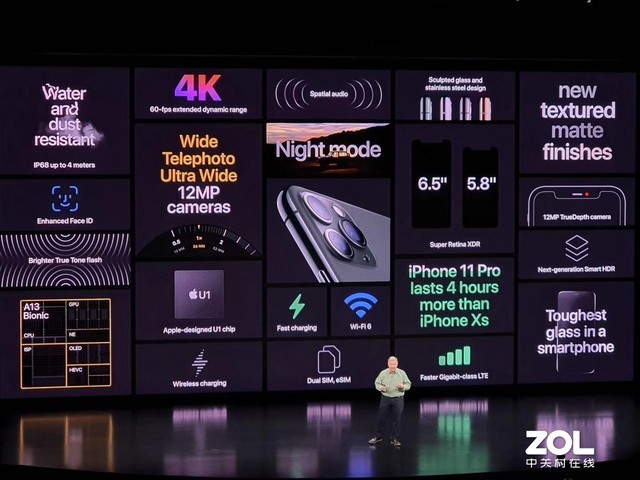 错过5G先机 没有屏下指纹 iPhone 11还值得买吗