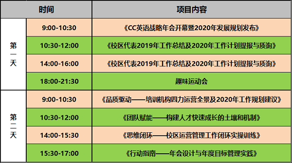 郸城gdp(3)