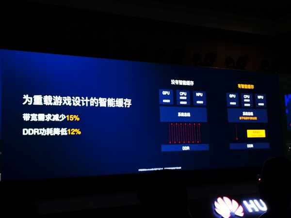 麒麟990架构公布：八核A76+A55、首发16核G76