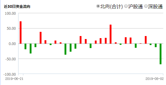 新加破人口_人口普查(3)