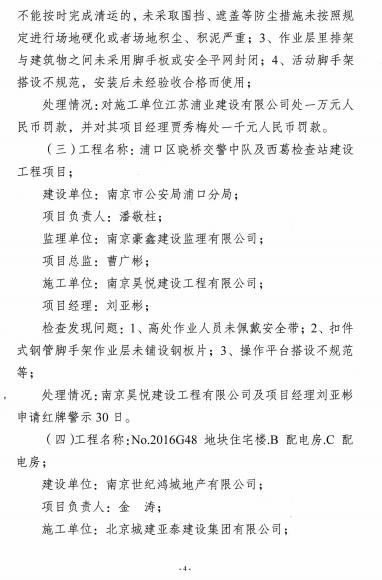 A股城建发展一子公司项目存安全隐患被南京住建委通报