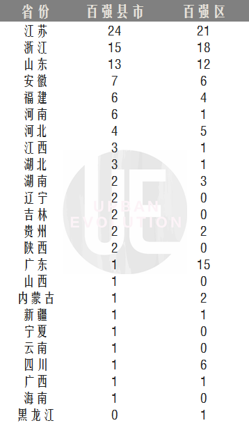 江苏经济总量前四名的市_江苏经济日报