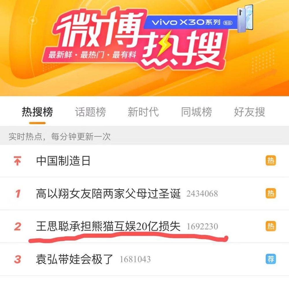 [虎嗅网]2019，投资王思聪，保本零风险