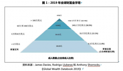 大通鲍家寨人口_大通g10