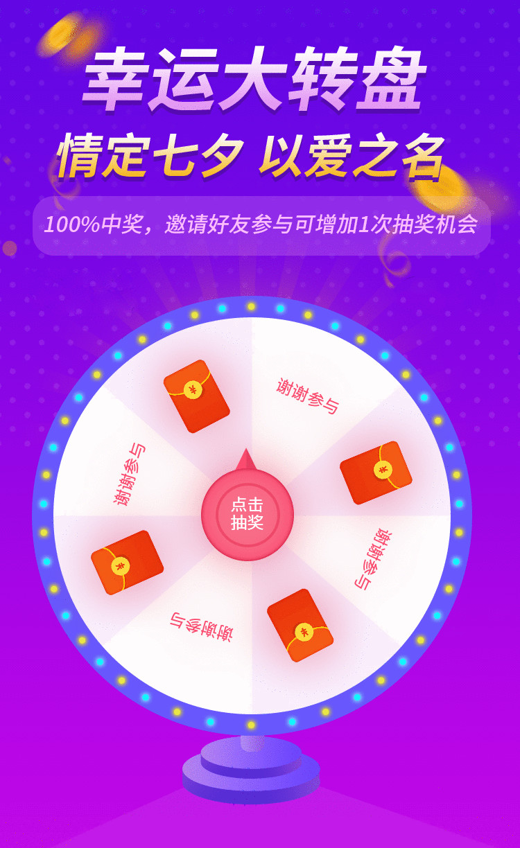 收到直男送的奇葩礼物，想分手了