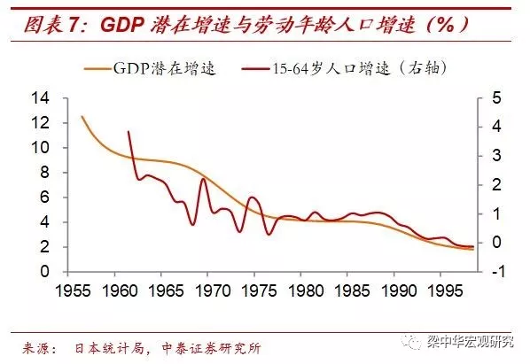 2000年昆明城市人口_2000年昆明百货大楼(2)