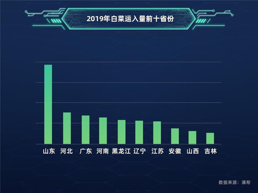 山东经济总量占全国的1 12_山东经济学院牛玉红