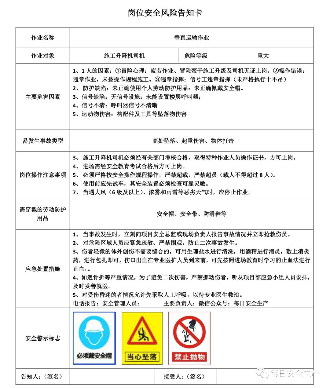 实用!现场应急处置方案看板,各项流程告知