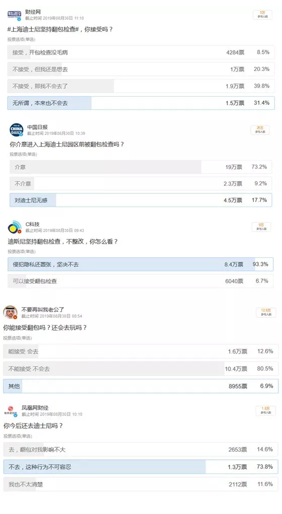迪士尼坚持翻包