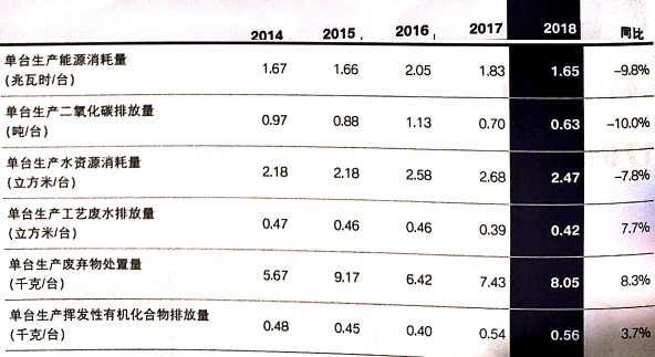 道理谁都懂，几个能做到？