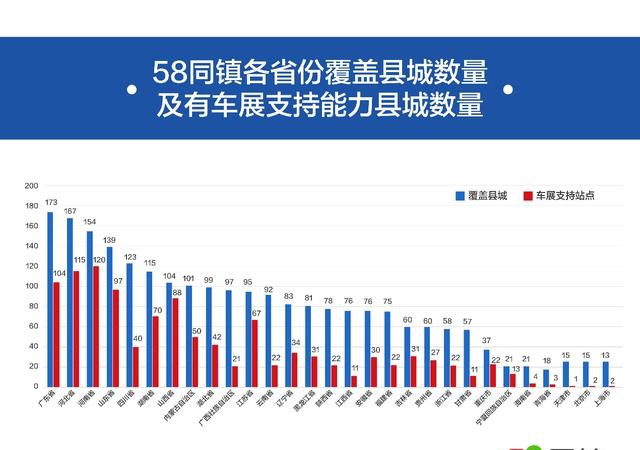 人口置换_观点丨教育绅士化社区 形成机制及其社会空间效应研究(2)