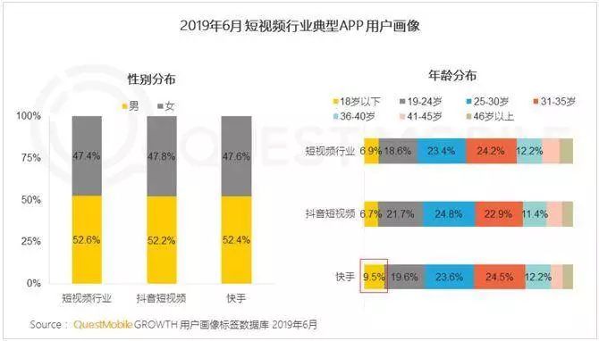 【投中网】办公室小野“引火上身”：爆炸的酒精桶、赔钱的网红、逝去的孩子