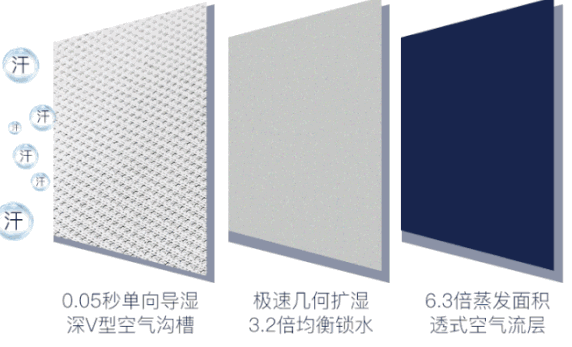 穿上立马凉5℃！不怕秋老虎，潮酷穿搭