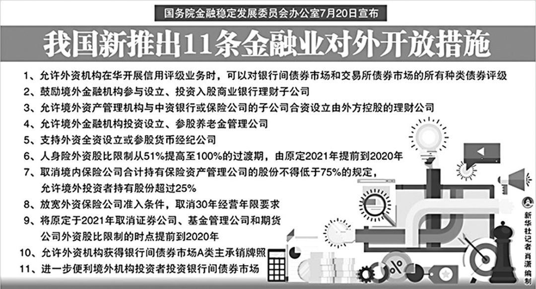 147万亿资管行业正在革命，金融科技蕴含六个巨大机会