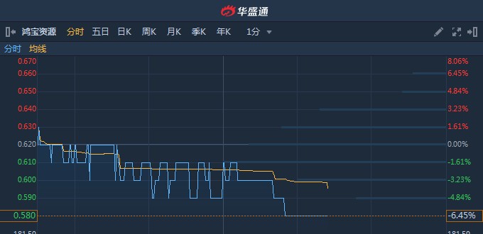 财务资源中经济总量是什么_我国水资源总量分部图(3)
