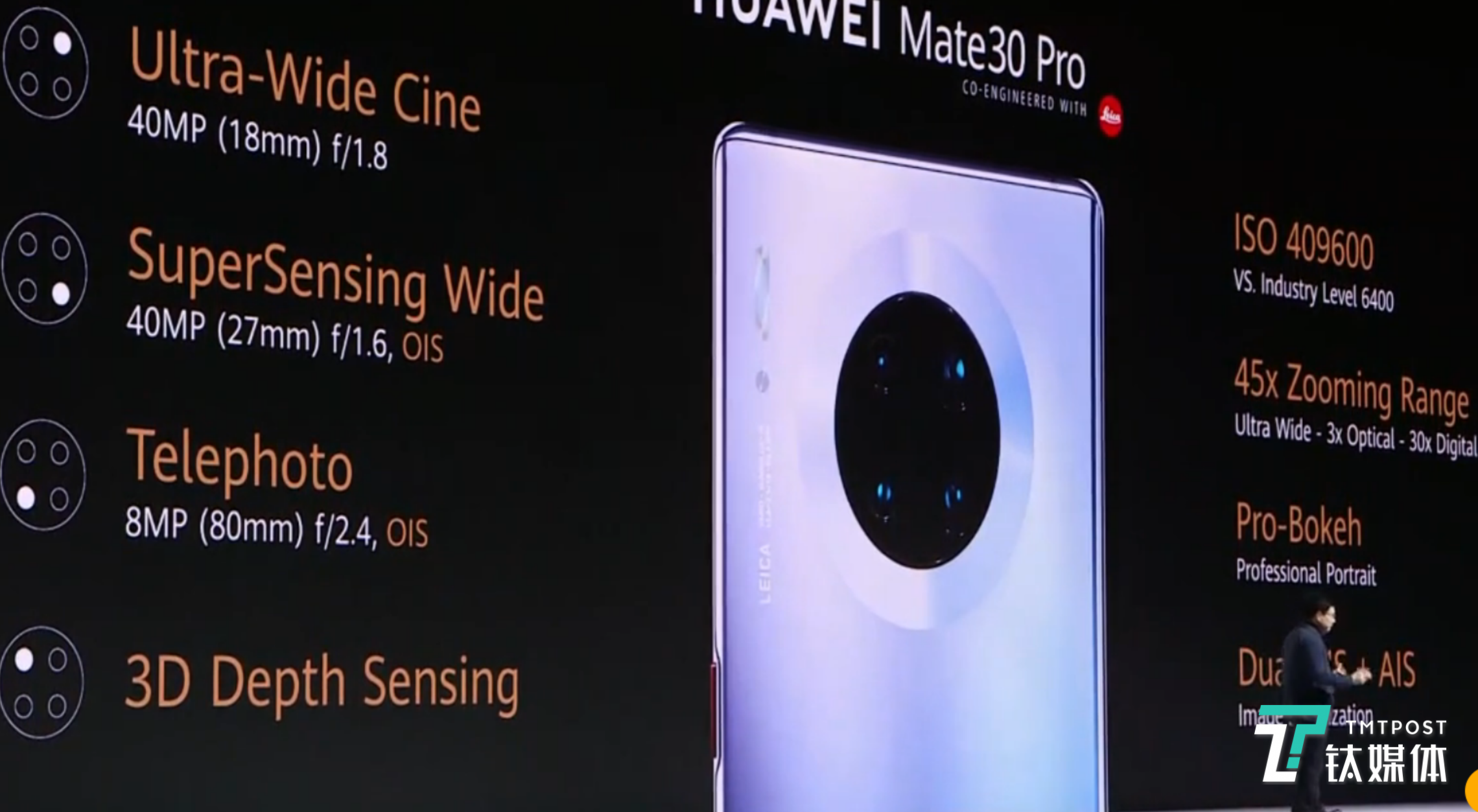 「钛媒体」“浴霸”变“花洒”，华为Mate30系列手机正式发布